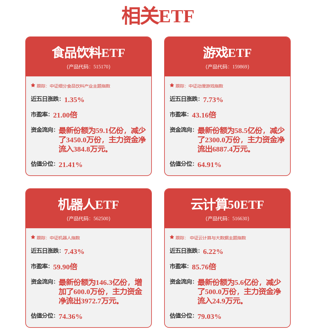熊猫体育官方网站呆板筑立行业周报：合税扰动屡次合心自立可控内需发力主线