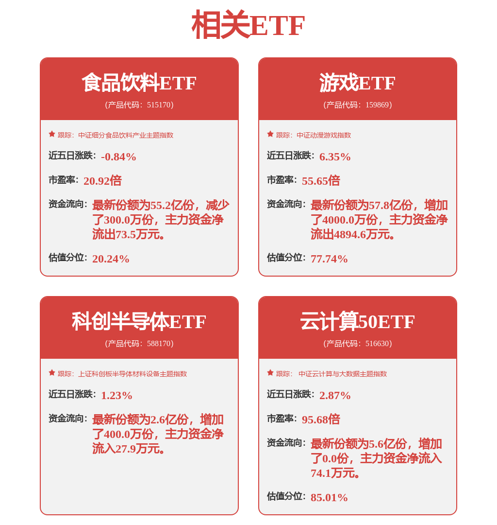 工程板滞行业点评讲述：AI驱动无人叉车身手赓续生长灵敏物流希望迎来疾速生长期